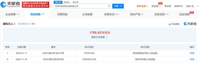 据全市场报道称，奥斯梅恩将会加薪到1000万欧，同时那不勒斯许诺会在明年夏天放他离队。